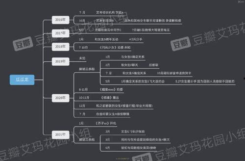 大瓜爆料视频房屋销售员,大瓜爆料视频曝光行业黑幕  第2张
